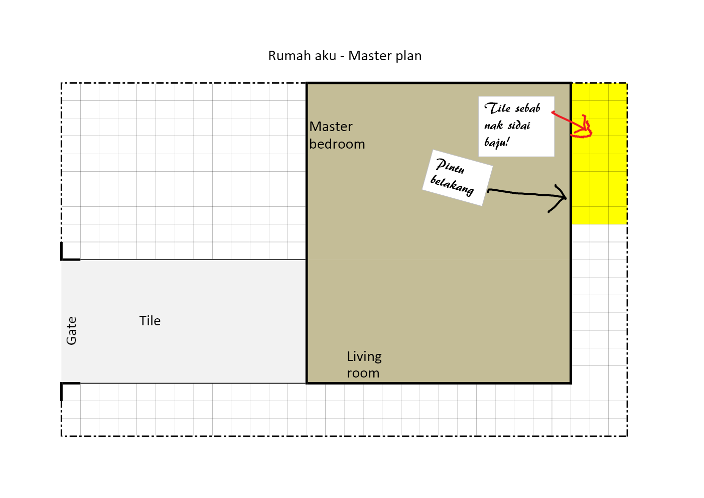 Master plan of house