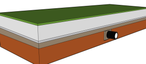 USGA green with intermediate layer