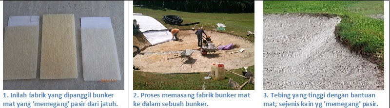 what is high faced bunkers