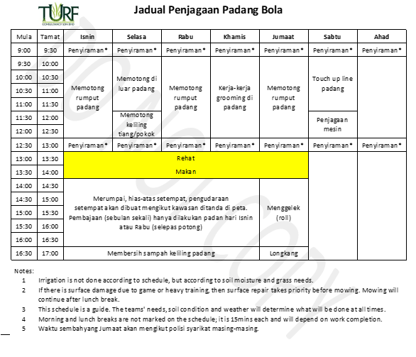 Jadual padang bola